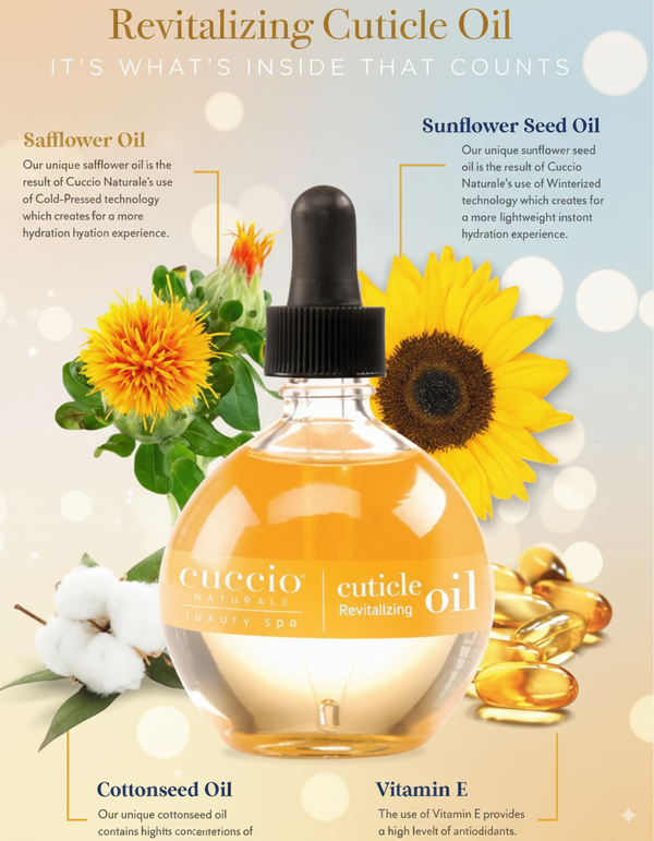 Complete Nail Repair Serum